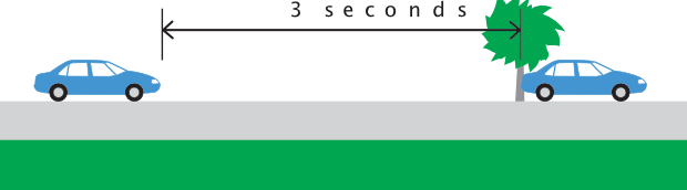 3-second rule following distance